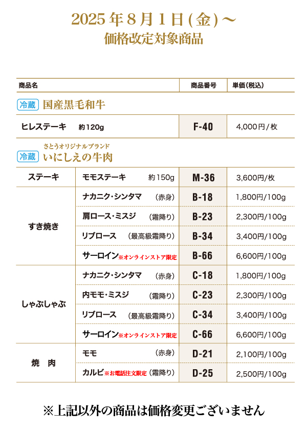 2025年8月1日(金)～価格改定対象商品