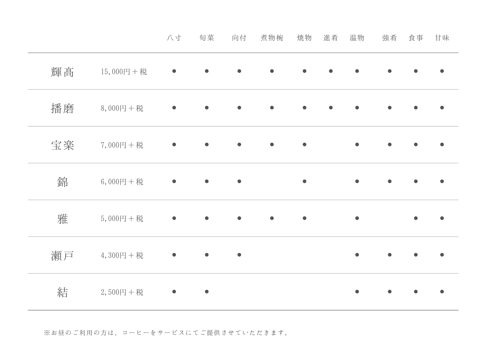 2026.6月価格(順番入れ替え).png