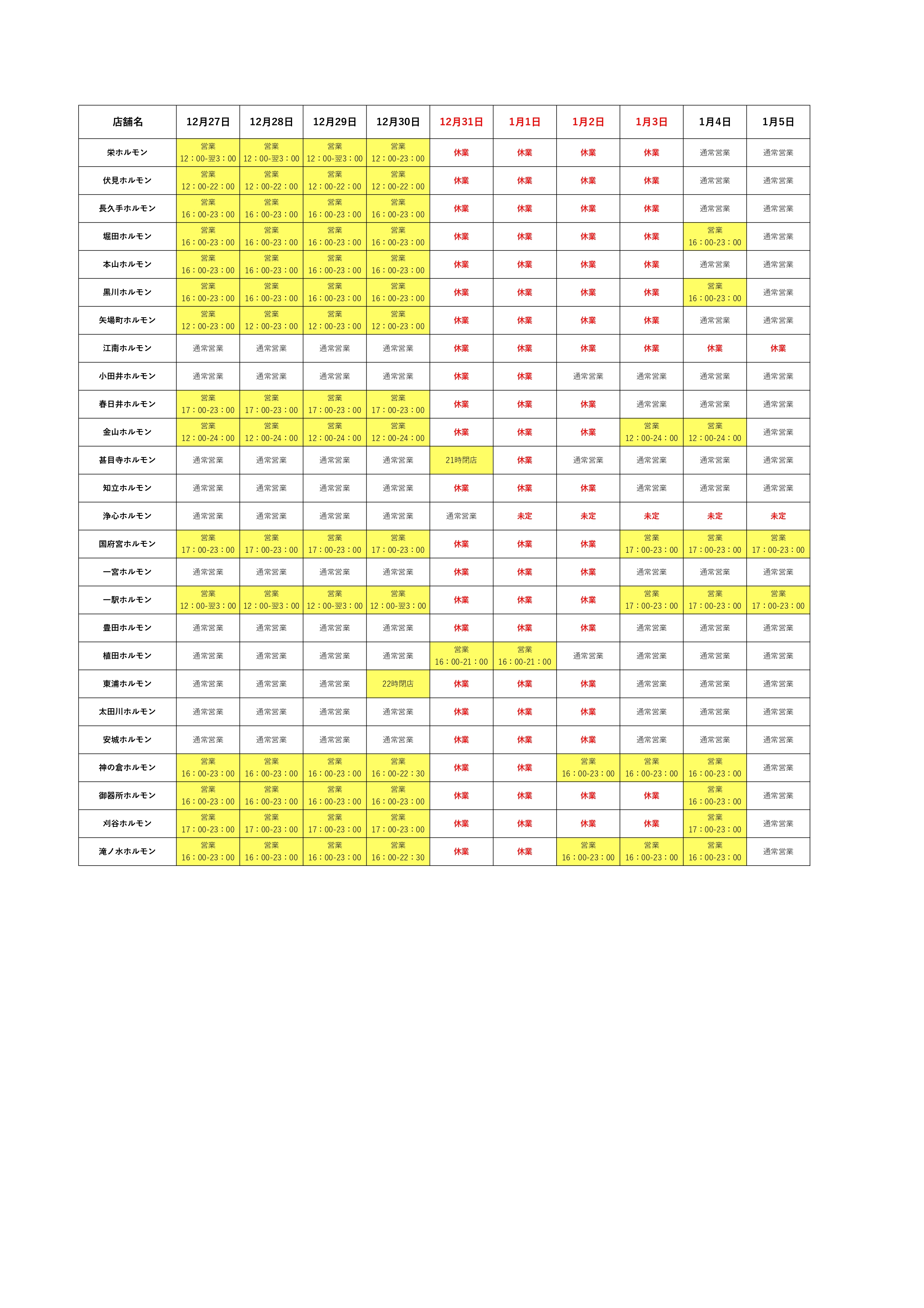 名古屋名物味噌とんちゃん屋_年末年始営業時間,jpg